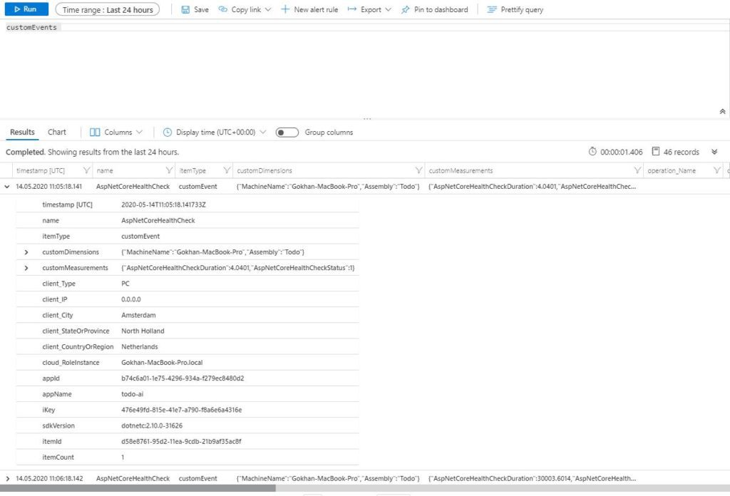 Core Series 06 Monitor the Health of Your Applications by